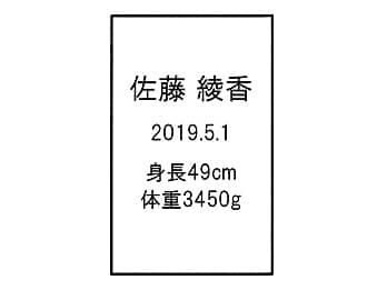 �u�Ԃ����̖��O�A���N�����A���܂ꂽ�Ƃ��̐g���Ƒ̏d�v�����C�A�E�g�����A�o�Y�j���p��3D�A�[�g�O���X�ɒ�������}��