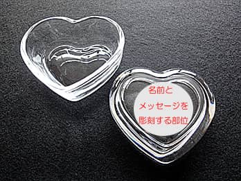 ��������AC-1�̏�W�ɁA���b�Z�[�W�A���O�A���t�𒤍����镔��