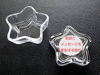 �����ꏬ������AC-2�ɖ��O�A���b�Z�[�W�A���t�𒤍����镔��