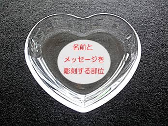 �����ꏬ������AC-3�Ƀ��b�Z�[�W�A���O�A���t�𒤍����镔��