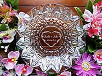 ���v�w�̖��O�ƌ����L�O���̓��t���ʂɒ��������A�����L�O���j���p�̊D�M