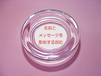 �D�MAT-3�ɁA�u���O�E���b�Z�[�W�E�C���X�g�E���S�}�[�N�v�Ȃǂ𒤍����镔��