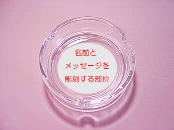 �D�MAT-4�ɁA�u���O�E���b�Z�[�W�E�C�j�V�����E���M�����E�C���X�g�E����G�E�Ɩ�v�Ȃǂ𒤍����镔��