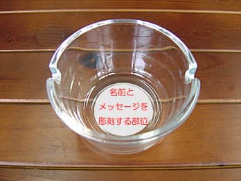 �D�MAT-7�ɁA�u���b�Z�[�W�E���O�E���t�v�𒤍����镔��