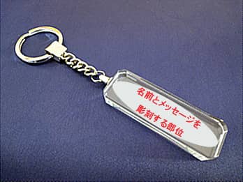 ������L�[�z���_�[CK-3�ɖ��O�ƃ��b�Z�[�W�𒤍����镔��