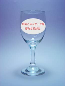 ���C���O���XG-1�Ɂu���b�Z�[�W�A���O�A���t�v�𒤍����镔��