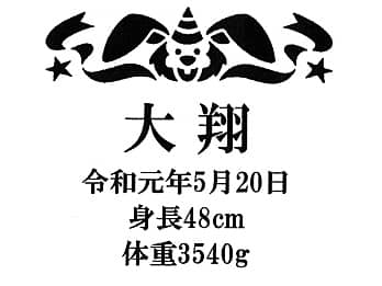 �u�Ԃ����̖��O�A���N�����A���܂ꂽ�Ƃ��̐g���Ƒ̏d�v�����C�A�E�g�����A�o�Y�j���p�̃O���X�ɒ�������}��