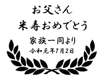 ���鑊��̖��O�A���j�����b�Z�[�W�A�����̖��O�A���t�����C�A�E�g�����A�����j���p�̃O���X�ɒ�������}��