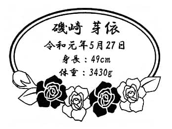 �u�Ԃ����̖��O�A���N�����A���܂ꂽ�Ƃ��̐g���Ƒ̏d�v�����C�A�E�g�����A�o�Y�j���p�̋��ɒ�������}��